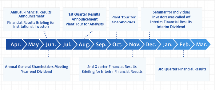 november 2018 calendar general blue
