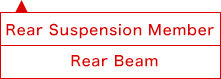 Rear Suspension Members・Rear Beam