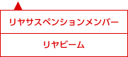 リアサスペンションメンバー・リヤビーム